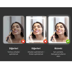 Ön ve arka aydınlatmalı yuvarlak banyo aynası